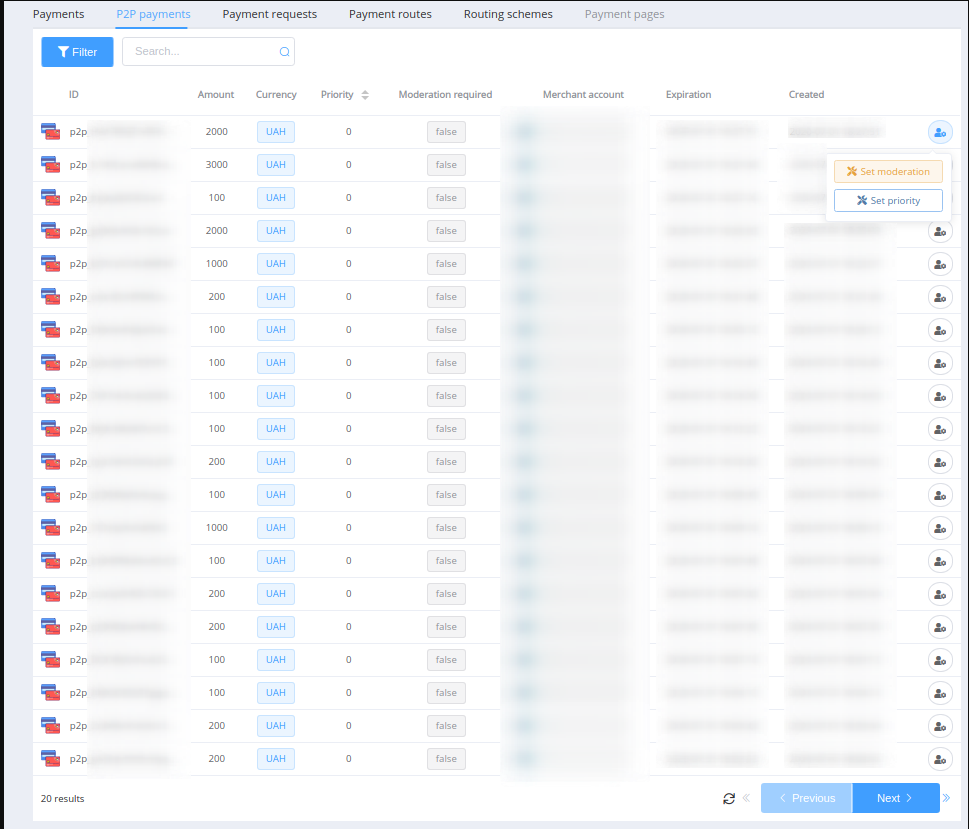 P2P Properties