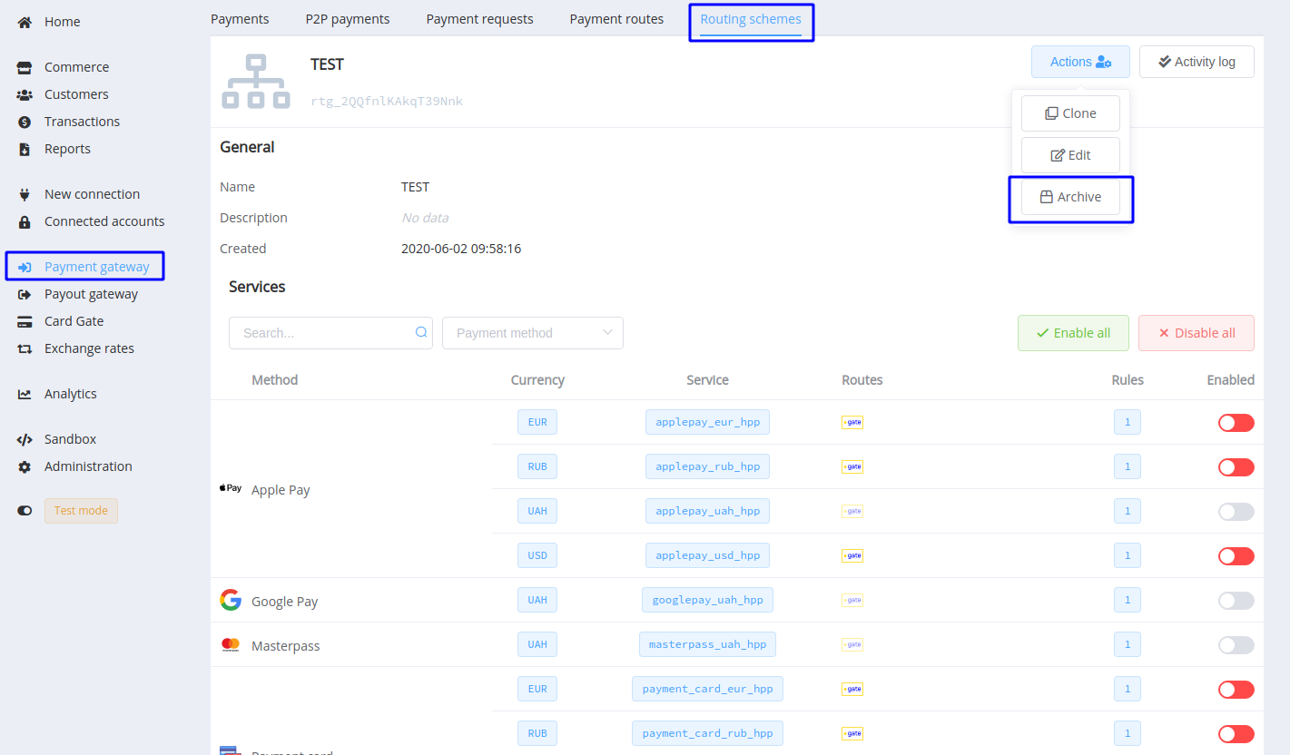 Payment Routing Schemes