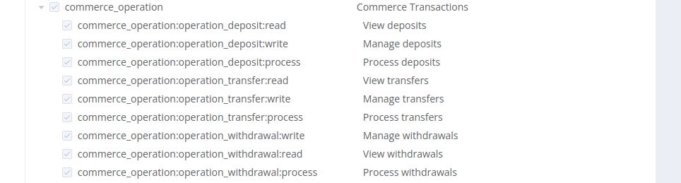 Commerce transactions permissions