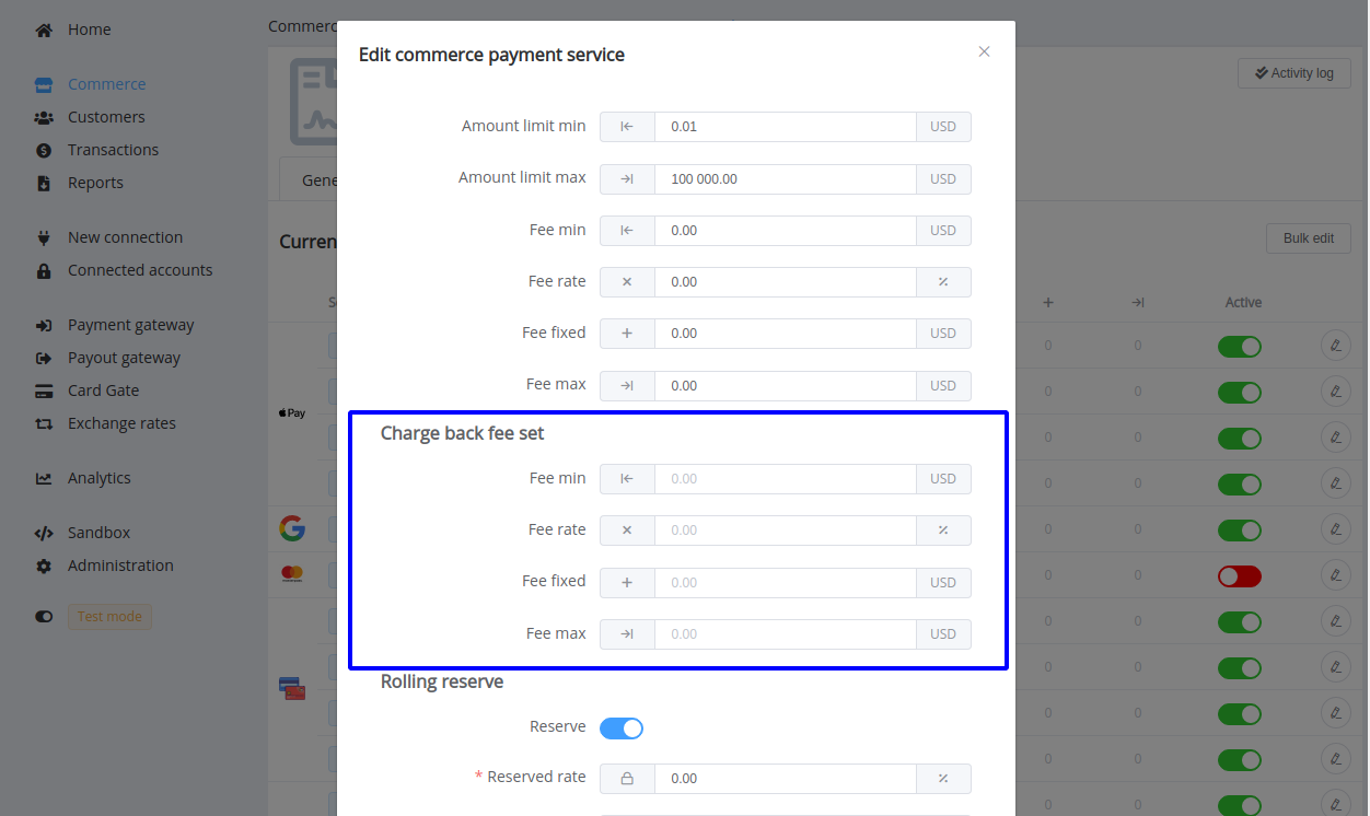 Charge back fee set options