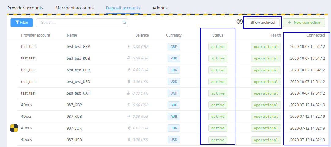 The Deposit accounts list