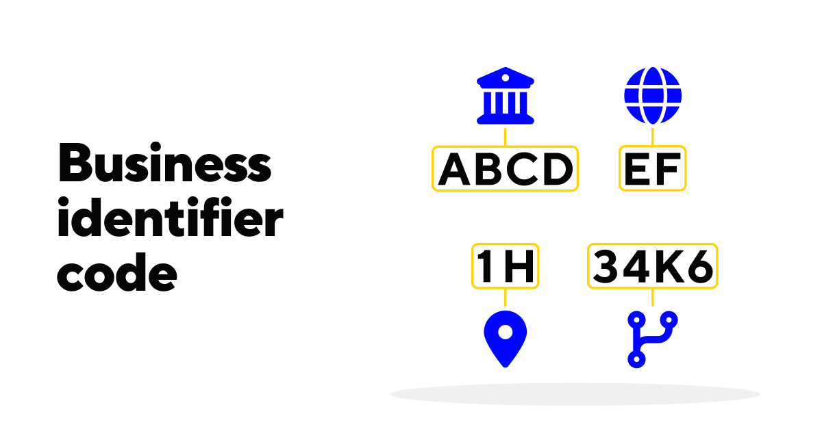 Business identifier code • Corefy