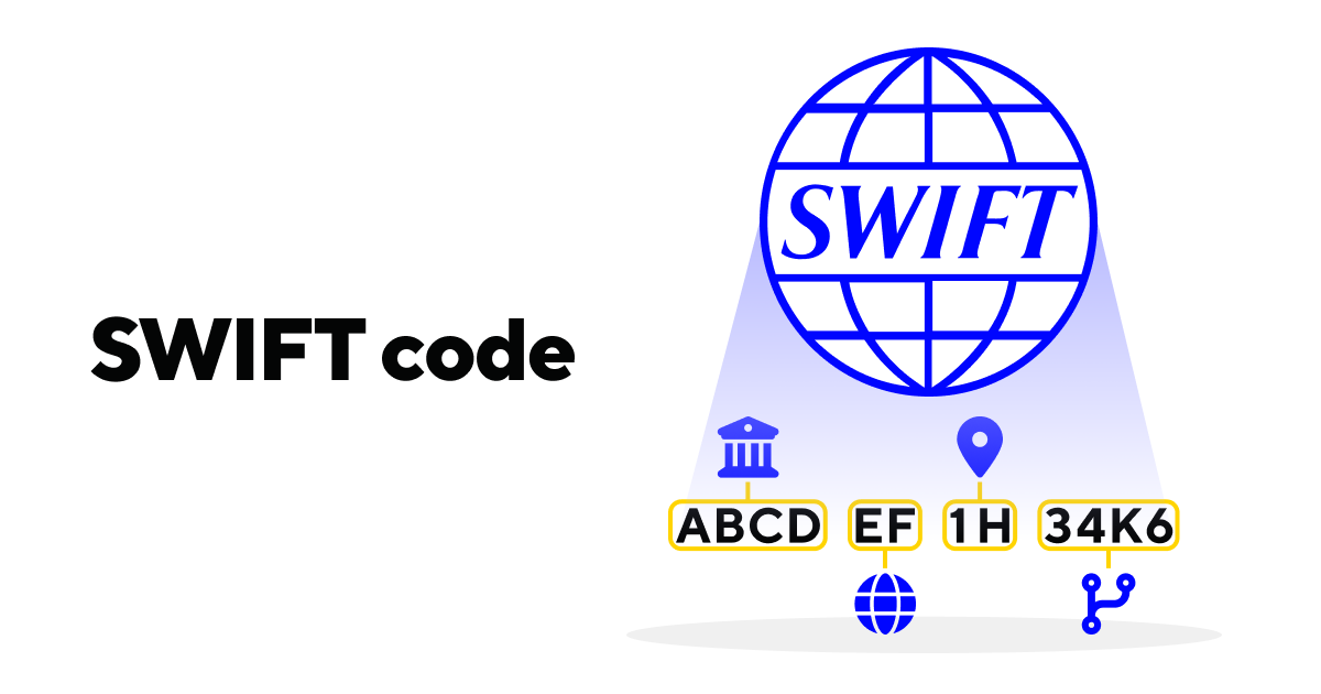 SWIFT code • Corefy