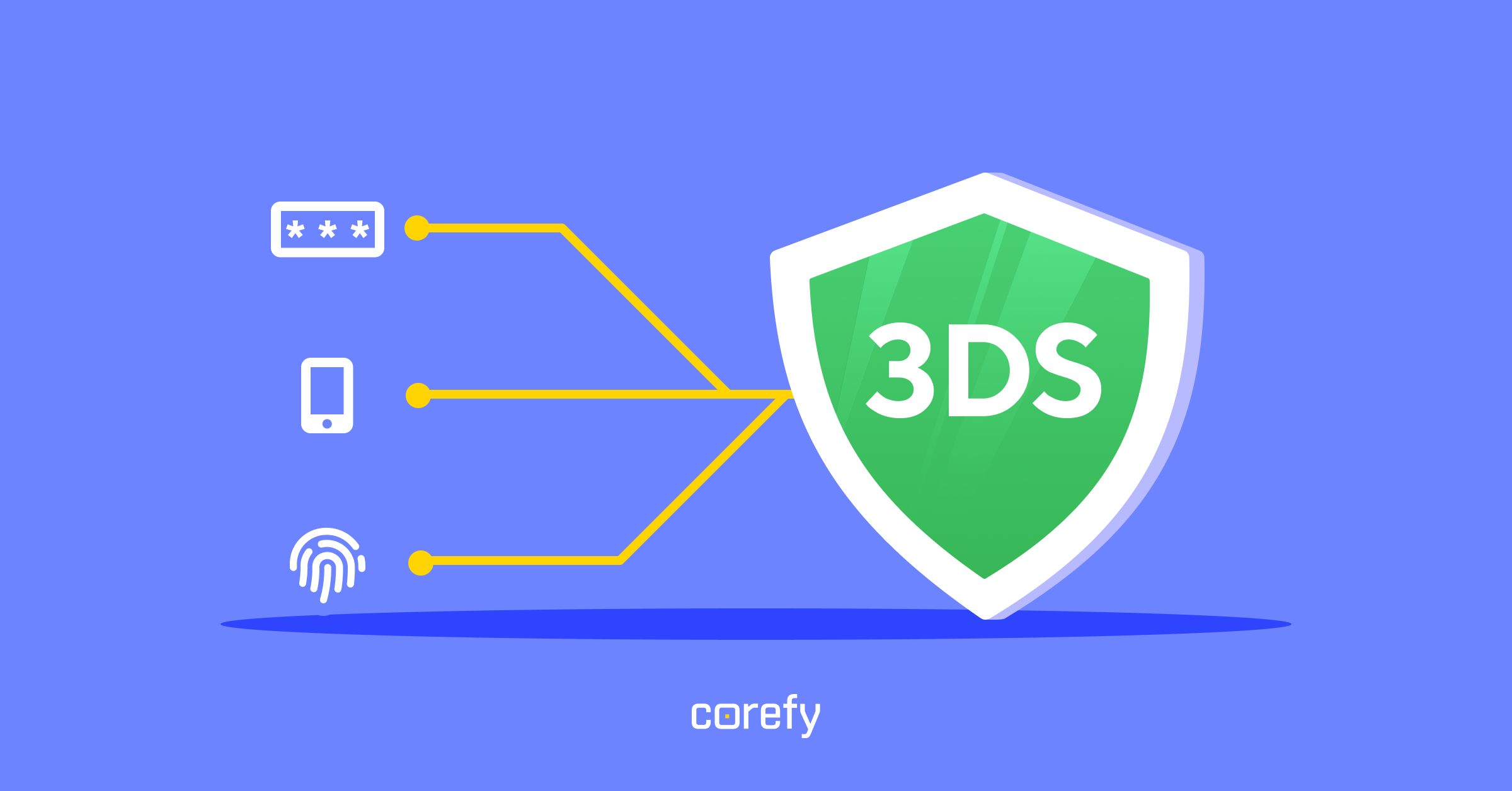 3D Secure: must-know things for businesses and cardholders