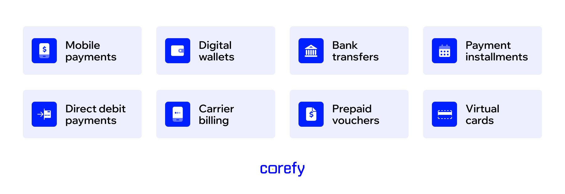 alternative payment methods