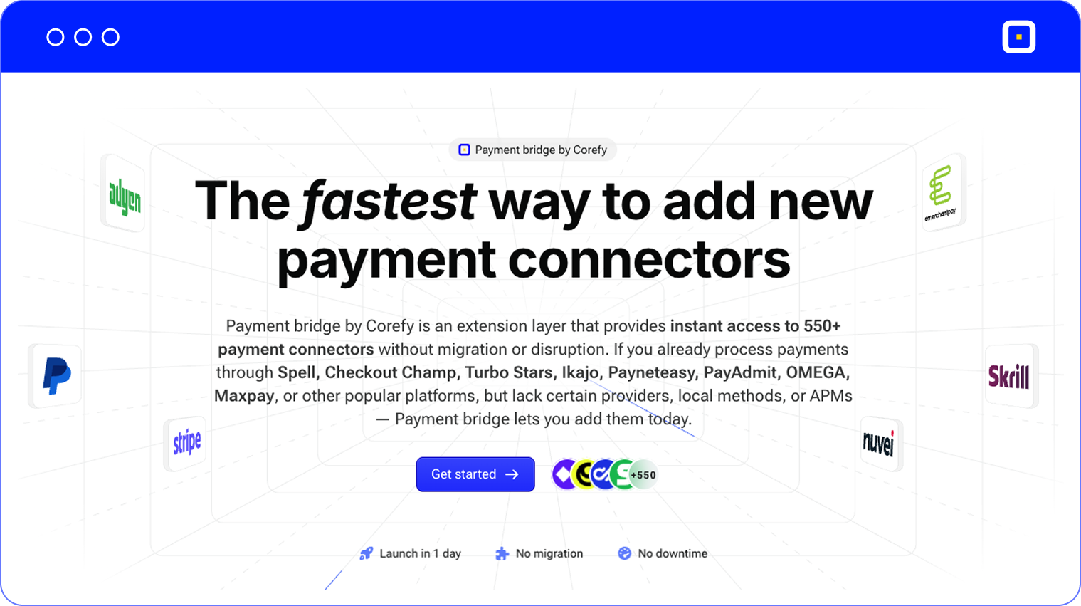 Payment bridge by Corefy