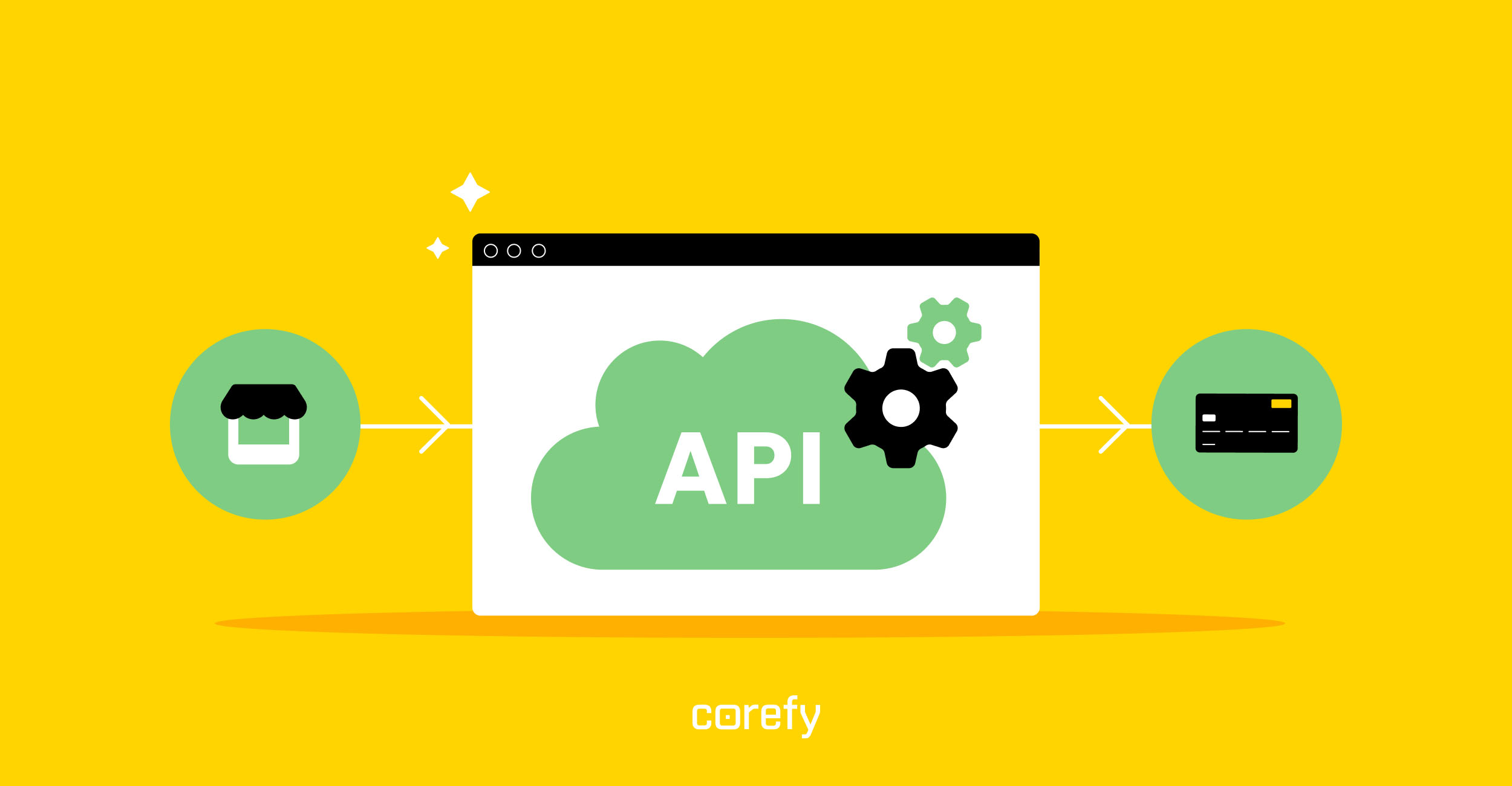 Payment APIs: complete guide to integration & best practices