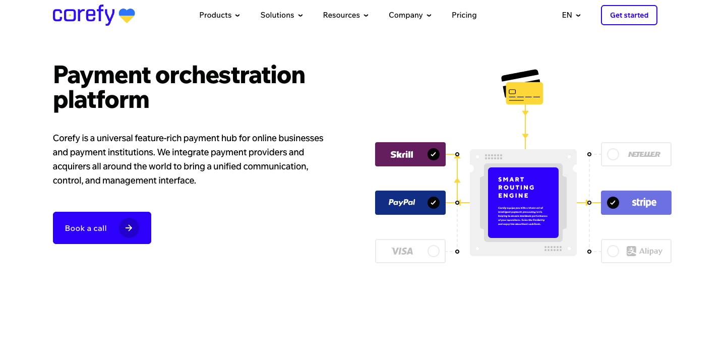 Corefy's payment orchestration platform