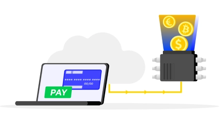 Creating the perfect payment experience in 4 steps • Corefy